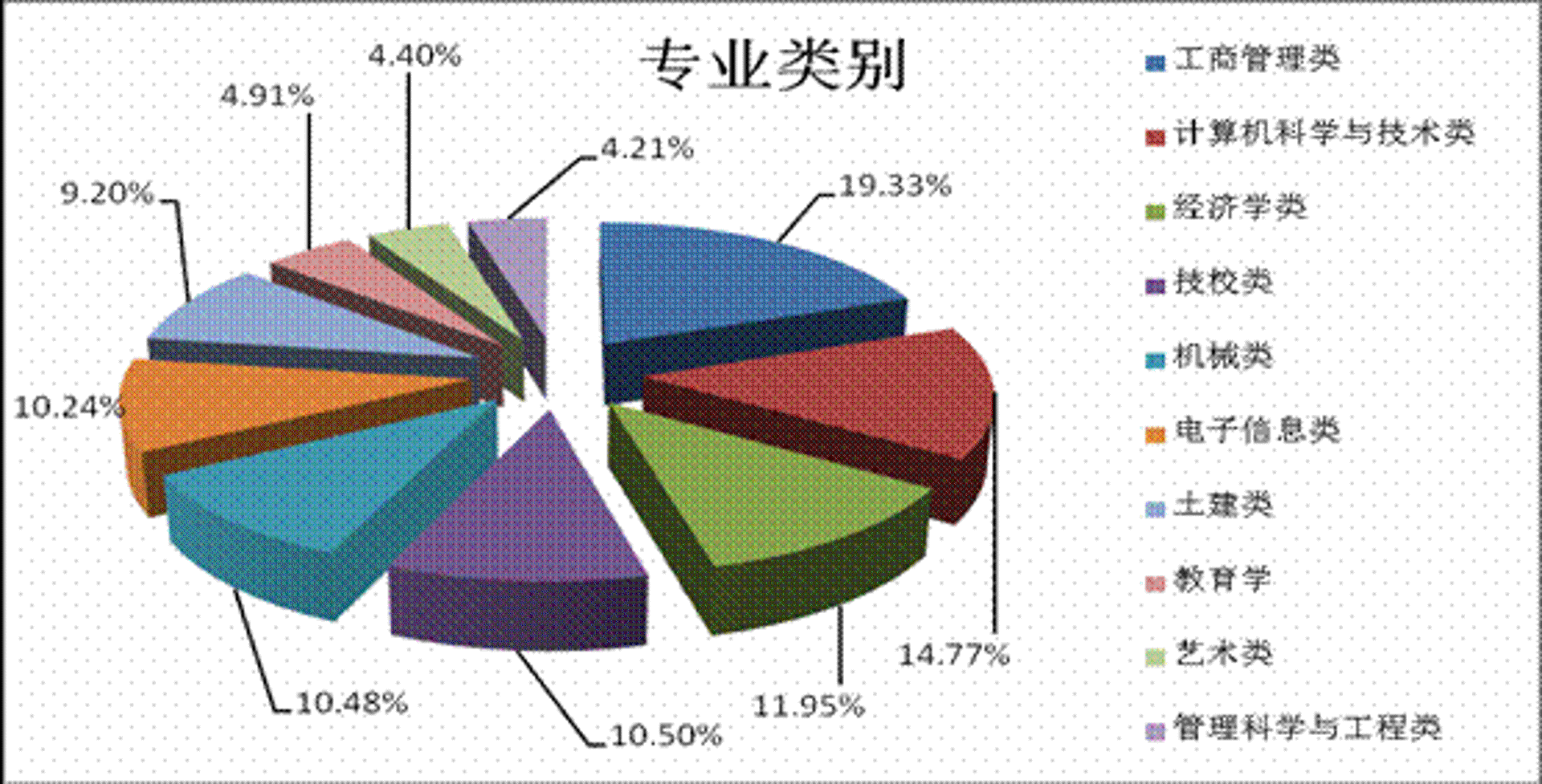 露丰商贸